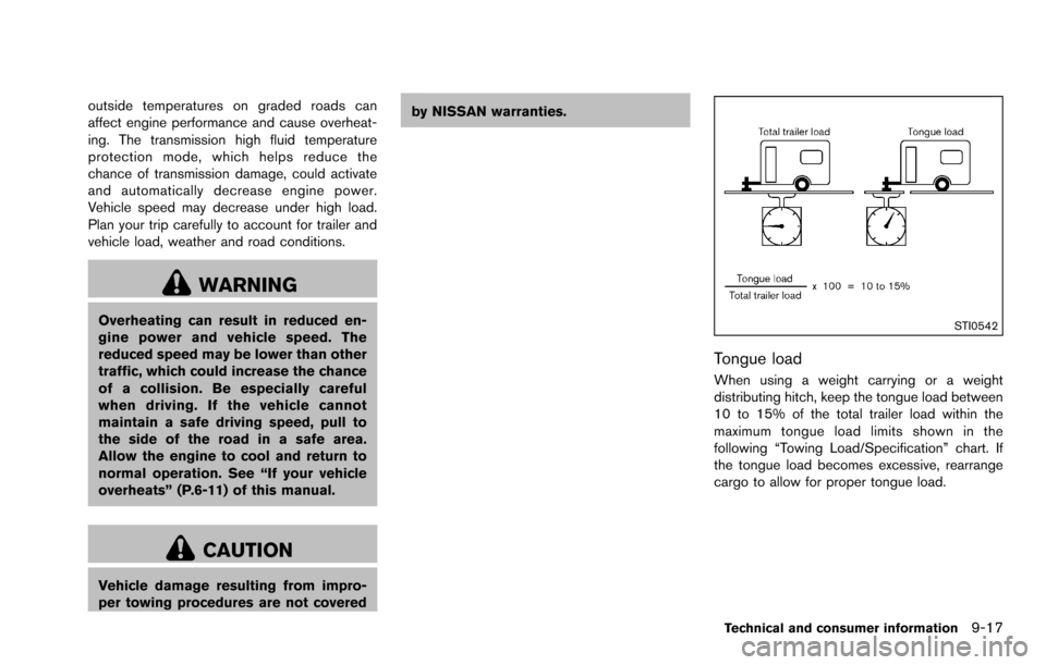 NISSAN ROGUE SELECT 2015 2.G Owners Guide outside temperatures on graded roads can
affect engine performance and cause overheat-
ing. The transmission high fluid temperature
protection mode, which helps reduce the
chance of transmission damag