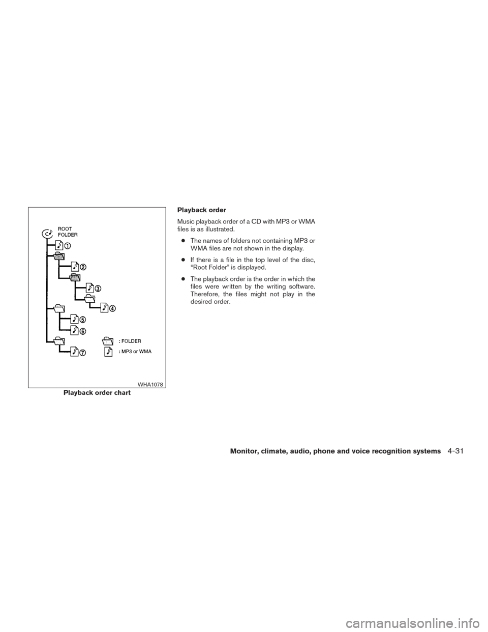 NISSAN SENTRA 2015 B17 / 7.G Owners Manual Playback order
Music playback order of a CD with MP3 or WMA
files is as illustrated.● The names of folders not containing MP3 or
WMA files are not shown in the display.
● If there is a file in the