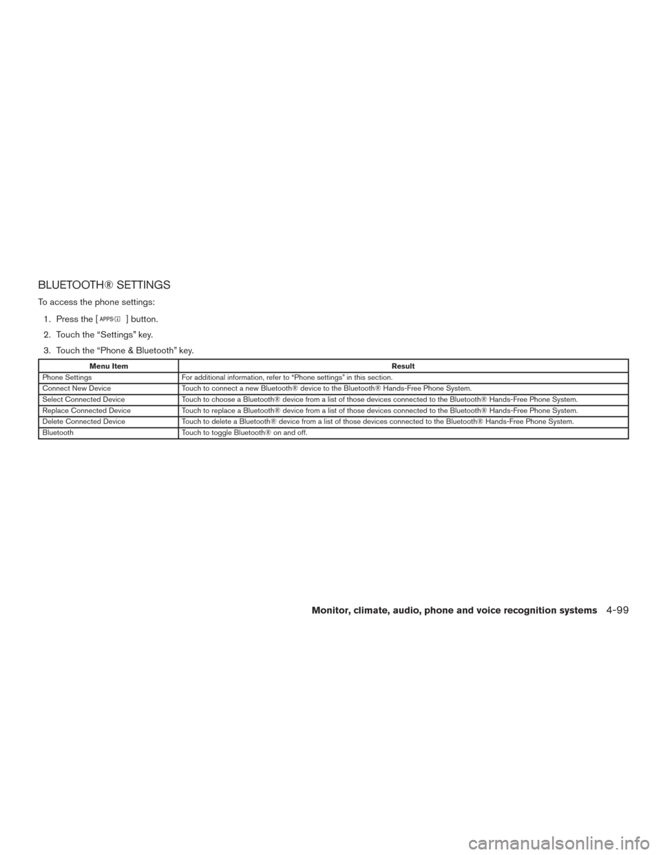NISSAN SENTRA 2015 B17 / 7.G Service Manual BLUETOOTH® SETTINGS
To access the phone settings:1. Press the [
] button.
2. Touch the “Settings” key.
3. Touch the “Phone & Bluetooth” key.
Menu Item Result
Phone Settings For additional inf