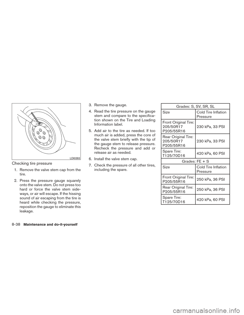 NISSAN SENTRA 2015 B17 / 7.G Owners Manual Checking tire pressure
1. Remove the valve stem cap from thetire.
2. Press the pressure gauge squarely onto the valve stem. Do not press too
hard or force the valve stem side-
ways, or air will escape