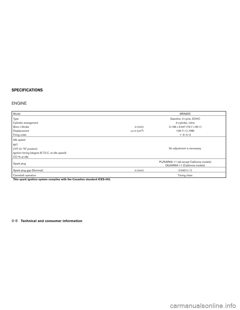NISSAN SENTRA 2015 B17 / 7.G Owners Manual ENGINE
ModelMRA8DE
Type Gasoline, 4-cycle, DOHC
Cylinder arrangement 4-cylinder, inline
Bore x Stroke in (mm)3.138 x 3.547 (79.7 x 90.1)
Displacement cu in (cm
3)109.71 (1,798)
Firing order 1–3–4 NISSAN SENTRA 2015 B17 / 7.G Owners Manual ENGINE
ModelMRA8DE
Type Gasoline, 4-cycle, DOHC
Cylinder arrangement 4-cylinder, inline
Bore x Stroke in (mm)3.138 x 3.547 (79.7 x 90.1)
Displacement cu in (cm
3)109.71 (1,798)
Firing order 1–3–4