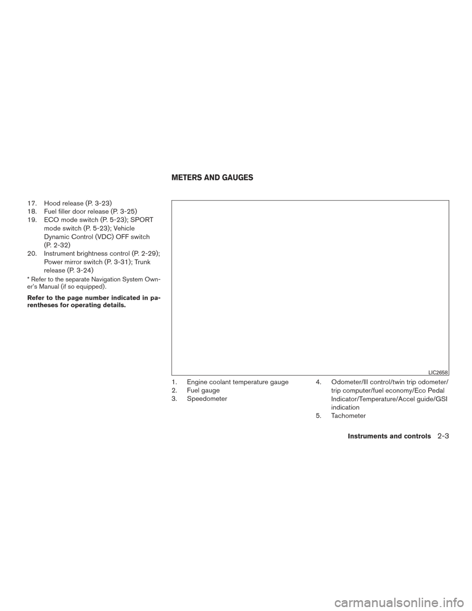 NISSAN SENTRA 2015 B17 / 7.G Manual PDF 17. Hood release (P. 3-23)
18. Fuel filler door release (P. 3-25)
19. ECO mode switch (P. 5-23); SPORTmode switch (P. 5-23); Vehicle
Dynamic Control (VDC) OFF switch
(P. 2-32)
20. Instrument brightnes