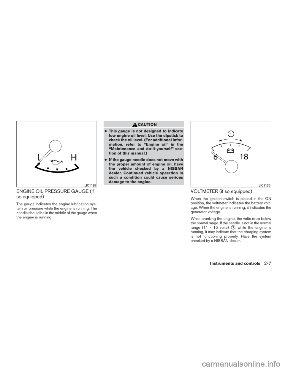 NISSAN TITAN 2015 1.G Owners Manual ENGINE OIL PRESSURE GAUGE (if
so equipped)
The gauge indicates the engine lubrication sys-
tem oil pressure while the engine is running. The
needle should be in the middle of the gauge when
the engine