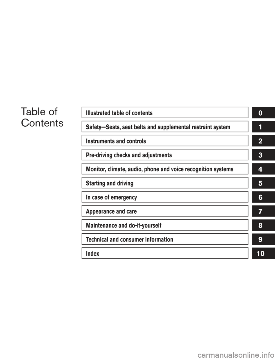 NISSAN TITAN 2015 1.G User Guide Table of
ContentsIllustrated table of contents
Safety—Seats, seat belts and supplemental restraint system
Instruments and controls
Pre-driving checks and adjustments
Monitor, climate, audio, phone a