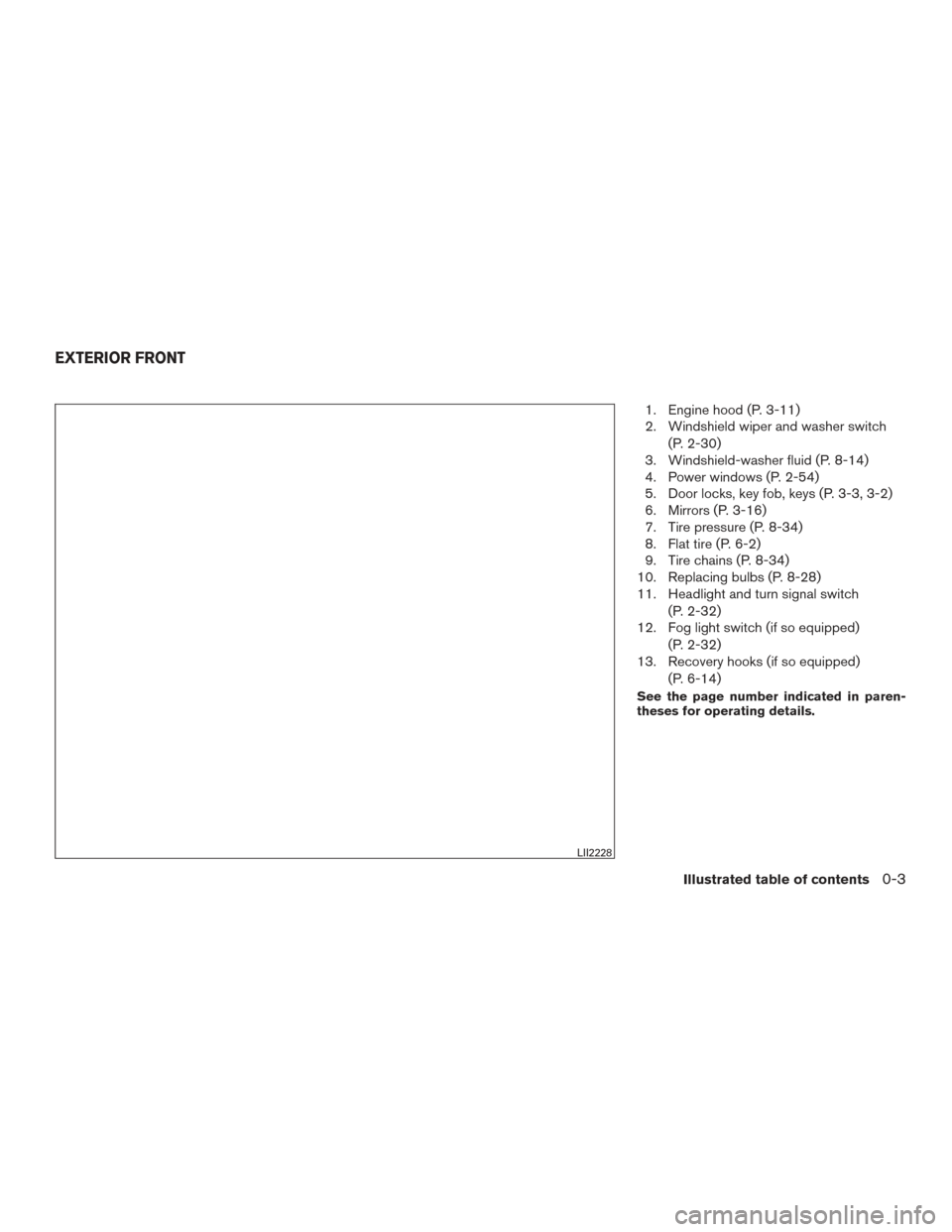 NISSAN TITAN 2015 1.G Owners Manual 1. Engine hood (P. 3-11)
2. Windshield wiper and washer switch(P. 2-30)
3. Windshield-washer fluid (P. 8-14)
4. Power windows (P. 2-54)
5. Door locks, key fob, keys (P. 3-3, 3-2)
6. Mirrors (P. 3-16)
