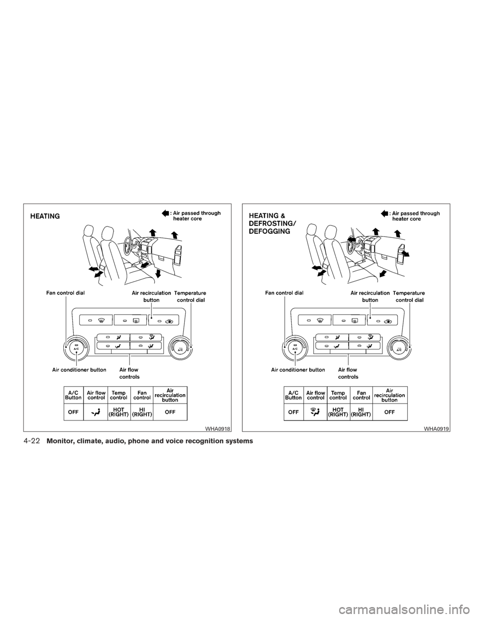 NISSAN TITAN 2015 1.G Owners Manual WHA0918WHA0919
4-22Monitor, climate, audio, phone and voice recognition systems 