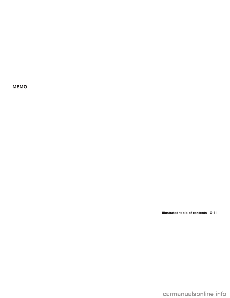 NISSAN TITAN 2015 1.G Owners Manual MEMO
Illustrated table of contents0-11 
