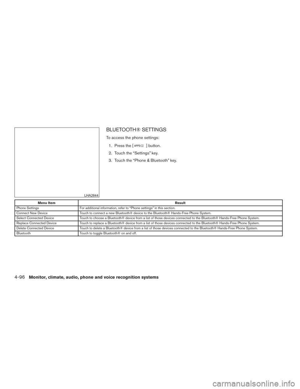 NISSAN TITAN 2015 1.G Owners Manual BLUETOOTH® SETTINGS
To access the phone settings:1. Press the [
] button.
2. Touch the “Settings” key.
3. Touch the “Phone & Bluetooth” key.
Menu Item Result
Phone Settings For additional inf