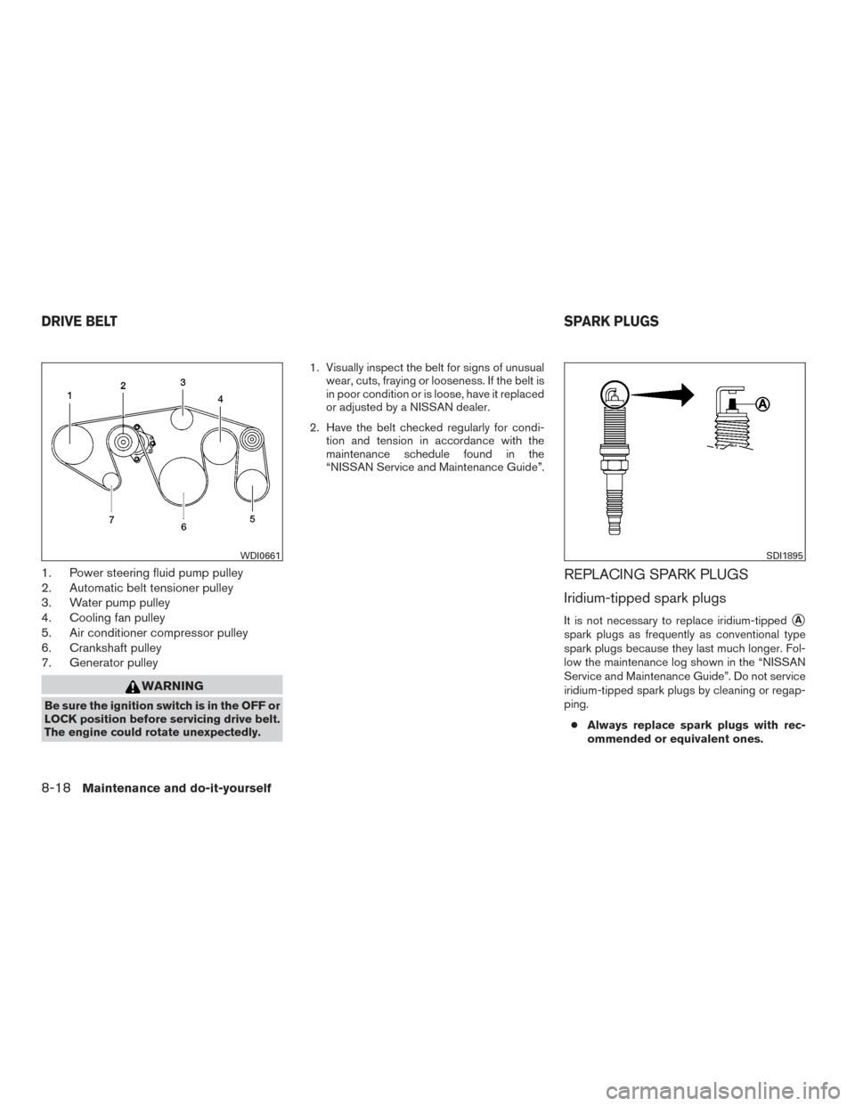NISSAN TITAN 2015 1.G Owners Manual 1. Power steering fluid pump pulley
2. Automatic belt tensioner pulley
3. Water pump pulley
4. Cooling fan pulley
5. Air conditioner compressor pulley
6. Crankshaft pulley
7. Generator pulley
WARNING
NISSAN TITAN 2015 1.G Owners Manual 1. Power steering fluid pump pulley
2. Automatic belt tensioner pulley
3. Water pump pulley
4. Cooling fan pulley
5. Air conditioner compressor pulley
6. Crankshaft pulley
7. Generator pulley
WARNING