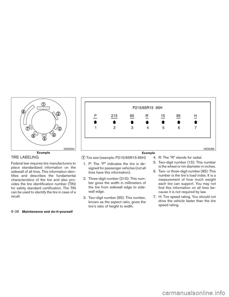 NISSAN TITAN 2015 1.G Owners Manual TIRE LABELING
Federal law requires tire manufacturers to
place standardized information on the
sidewall of all tires. This information iden-
tifies and describes the fundamental
characteristics of the