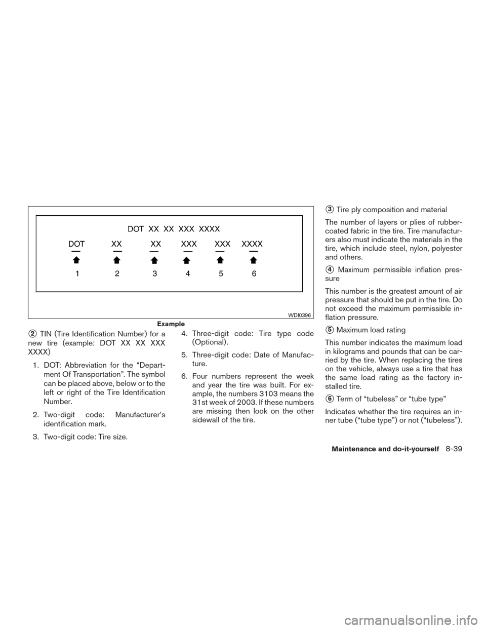 NISSAN TITAN 2015 1.G Owners Manual 2TIN (Tire Identification Number) for a
new tire (example: DOT XX XX XXX
XXXX)
1. DOT: Abbreviation for the “Depart- ment Of Transportation”. The symbol
can be placed above, below or to the
left 