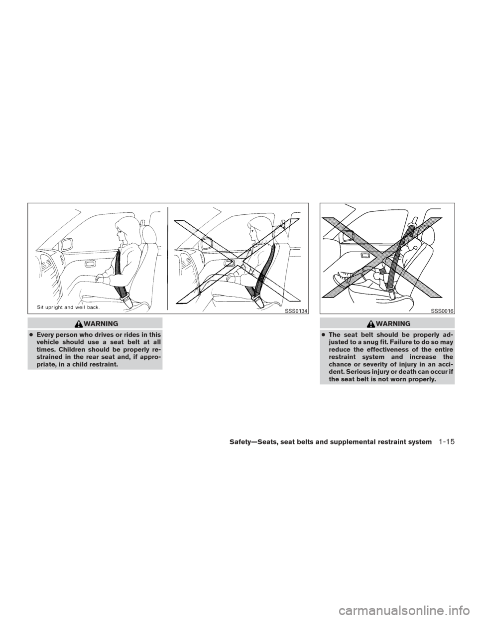 NISSAN TITAN 2015 1.G Service Manual WARNING
●Every person who drives or rides in this
vehicle should use a seat belt at all
times. Children should be properly re-
strained in the rear seat and, if appro-
priate, in a child restraint.
