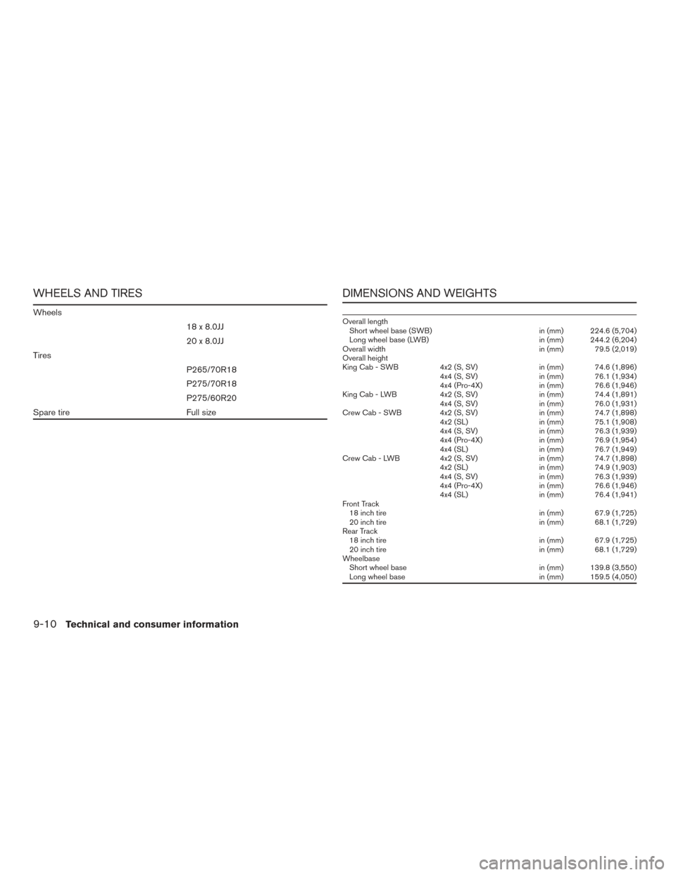 NISSAN TITAN 2015 1.G Owners Manual WHEELS AND TIRES
Wheels18 x 8.0JJ
20 x 8.0JJ
Tires P265/70R18
P275/70R18
P275/60R20
Spare tire Full size
DIMENSIONS AND WEIGHTS
Overall length Short wheel base (SWB) in (mm) 224.6 (5,704)
Long wheel b