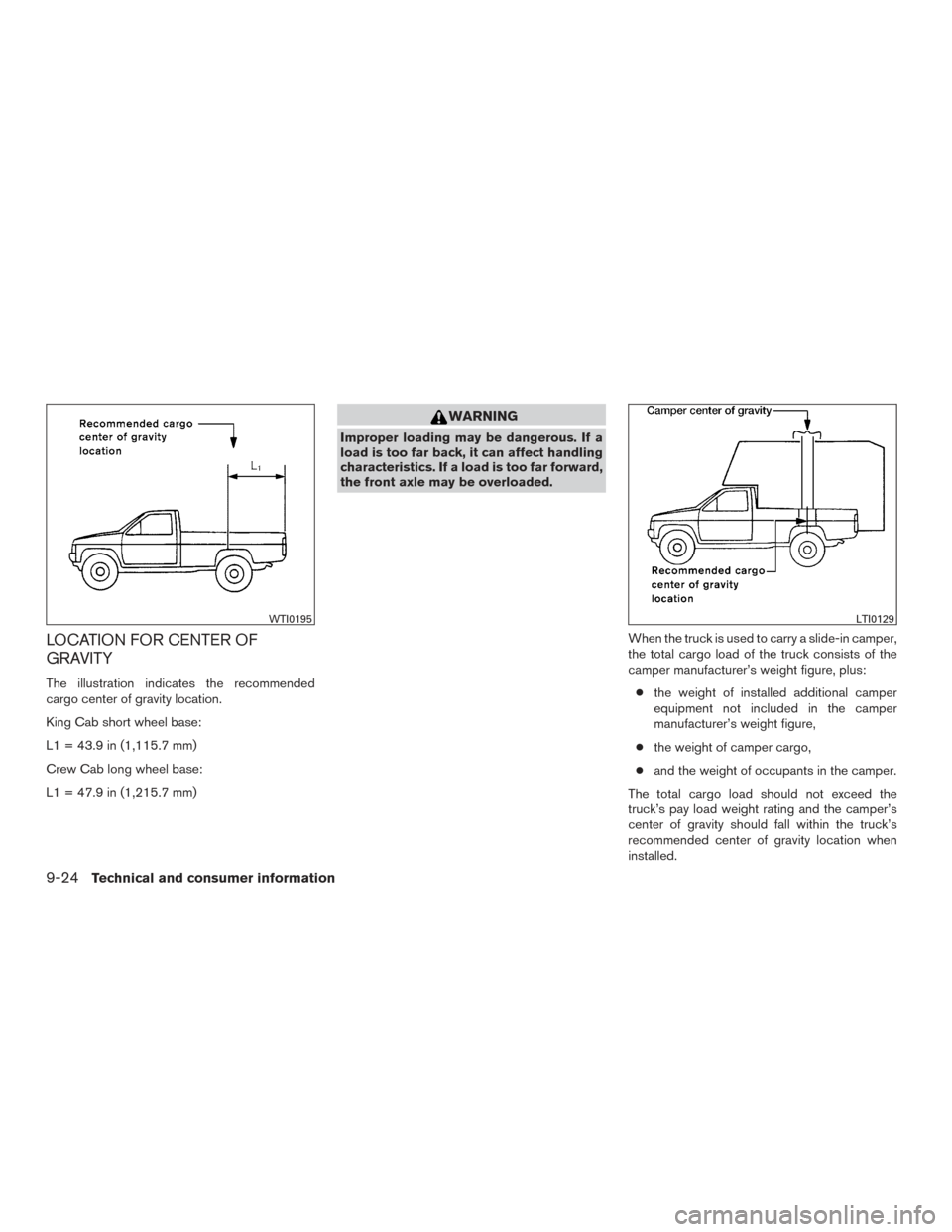 NISSAN TITAN 2015 1.G Owners Manual LOCATION FOR CENTER OF
GRAVITY
The illustration indicates the recommended
cargo center of gravity location.
King Cab short wheel base:
L1 = 43.9 in (1,115.7 mm)
Crew Cab long wheel base:
L1 = 47.9 in NISSAN TITAN 2015 1.G Owners Manual LOCATION FOR CENTER OF
GRAVITY
The illustration indicates the recommended
cargo center of gravity location.
King Cab short wheel base:
L1 = 43.9 in (1,115.7 mm)
Crew Cab long wheel base:
L1 = 47.9 in