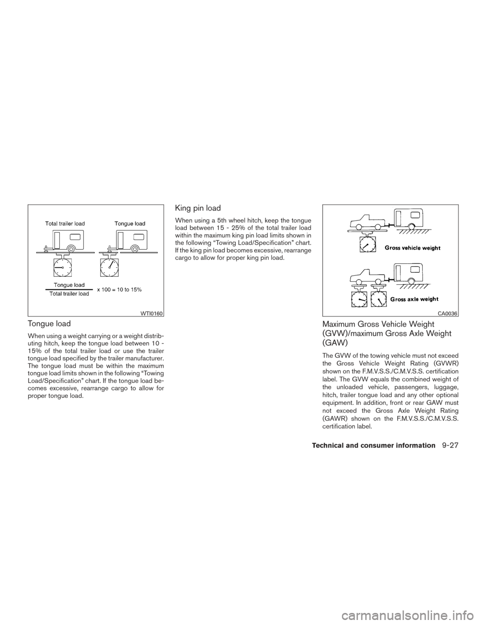 NISSAN TITAN 2015 1.G Owners Manual Tongue load
When using a weight carrying or a weight distrib-
uting hitch, keep the tongue load between 10 -
15% of the total trailer load or use the trailer
tongue load specified by the trailer manuf NISSAN TITAN 2015 1.G Owners Manual Tongue load
When using a weight carrying or a weight distrib-
uting hitch, keep the tongue load between 10 -
15% of the total trailer load or use the trailer
tongue load specified by the trailer manuf