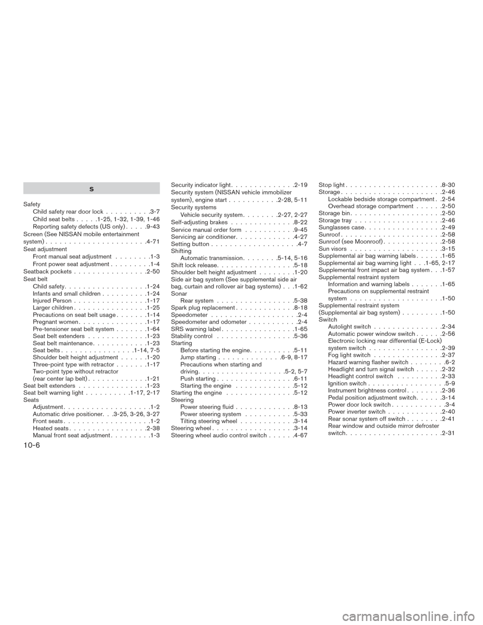 NISSAN TITAN 2015 1.G Owners Manual S
Safety Child safety rear door lock ..........3-7
Childseatbelts.....1-25,1-32,1-39,1-46
Reporting safety defects (US only) .....9-43
Screen (See NISSAN mobile entertainment
system)..................