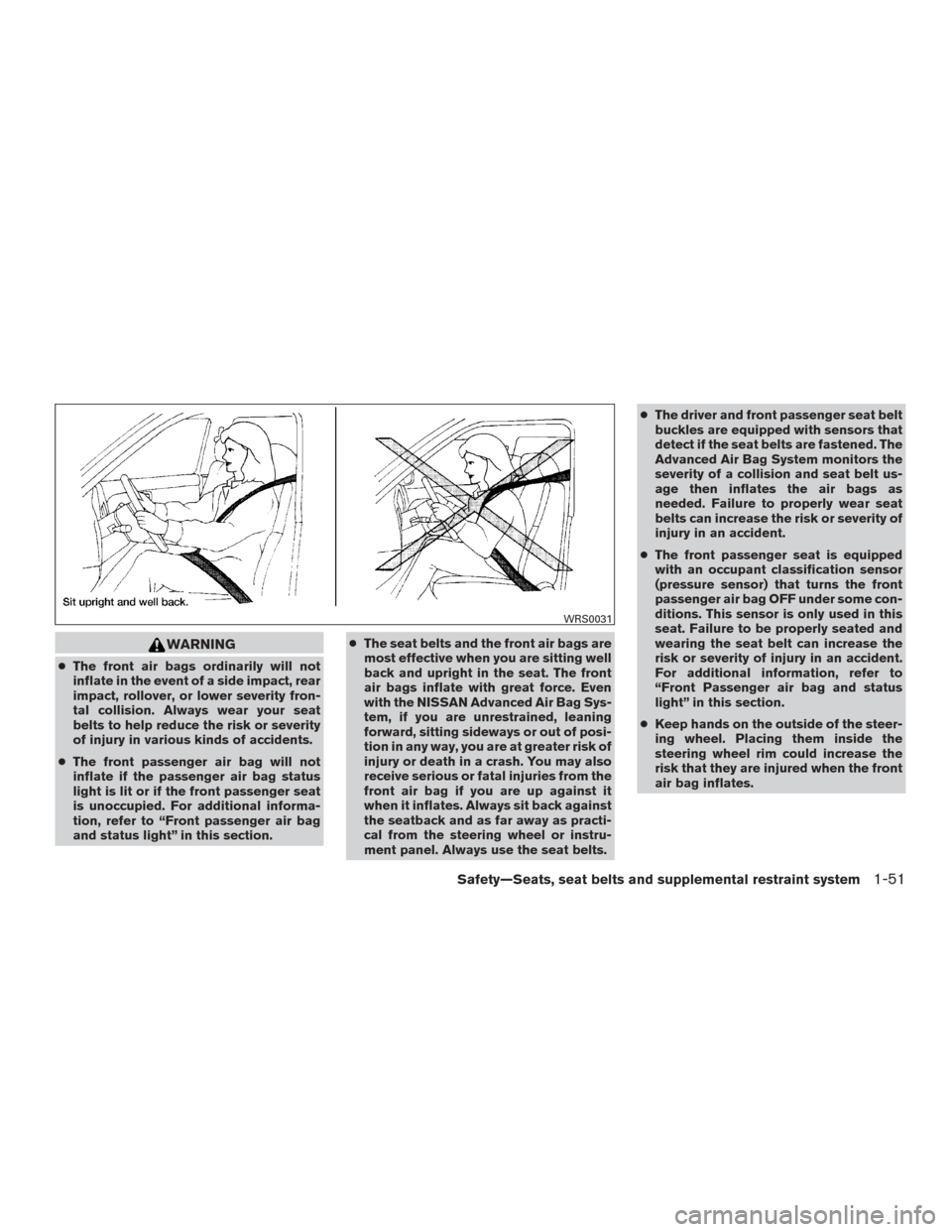 NISSAN TITAN 2015 1.G Manual PDF WARNING
●The front air bags ordinarily will not
inflate in the event of a side impact, rear
impact, rollover, or lower severity fron-
tal collision. Always wear your seat
belts to help reduce the ri