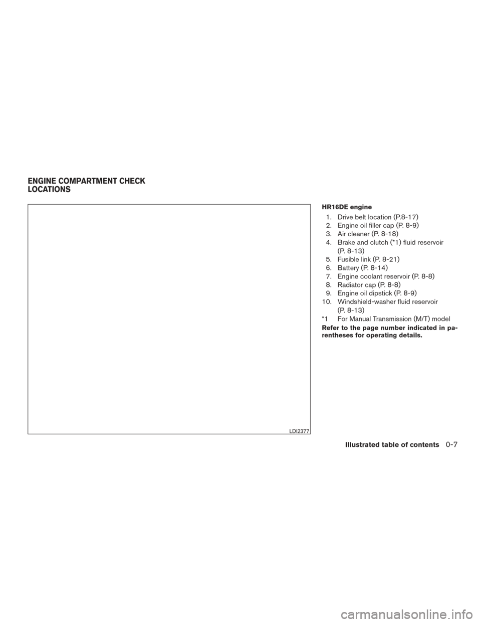 NISSAN VERSA NOTE 2015 2.G User Guide HR16DE engine
1. Drive belt location (P.8-17)
2. Engine oil filler cap (P. 8-9)
3. Air cleaner (P. 8-18)
4. Brake and clutch (*1) fluid reservoir(P. 8-13)
5. Fusible link (P. 8-21)
6. Battery (P. 8-14 NISSAN VERSA NOTE 2015 2.G User Guide HR16DE engine
1. Drive belt location (P.8-17)
2. Engine oil filler cap (P. 8-9)
3. Air cleaner (P. 8-18)
4. Brake and clutch (*1) fluid reservoir(P. 8-13)
5. Fusible link (P. 8-21)
6. Battery (P. 8-14