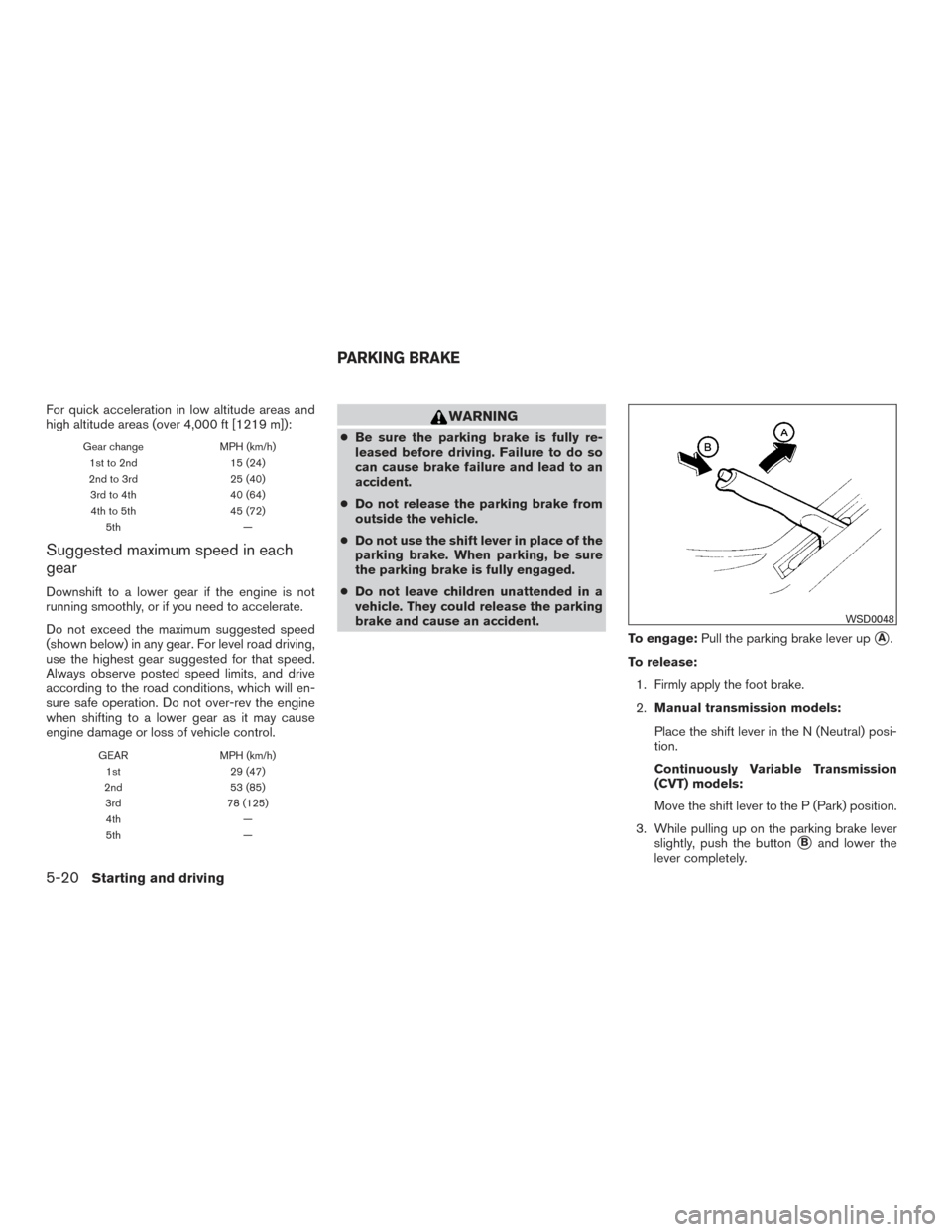 NISSAN VERSA NOTE 2015 2.G Owners Manual For quick acceleration in low altitude areas and
high altitude areas (over 4,000 ft [1219 m]):
Gear changeMPH (km/h)
1st to 2nd 15 (24)
2nd to 3rd 25 (40)
3rd to 4th 40 (64)
4th to 5th 45 (72)
5th —