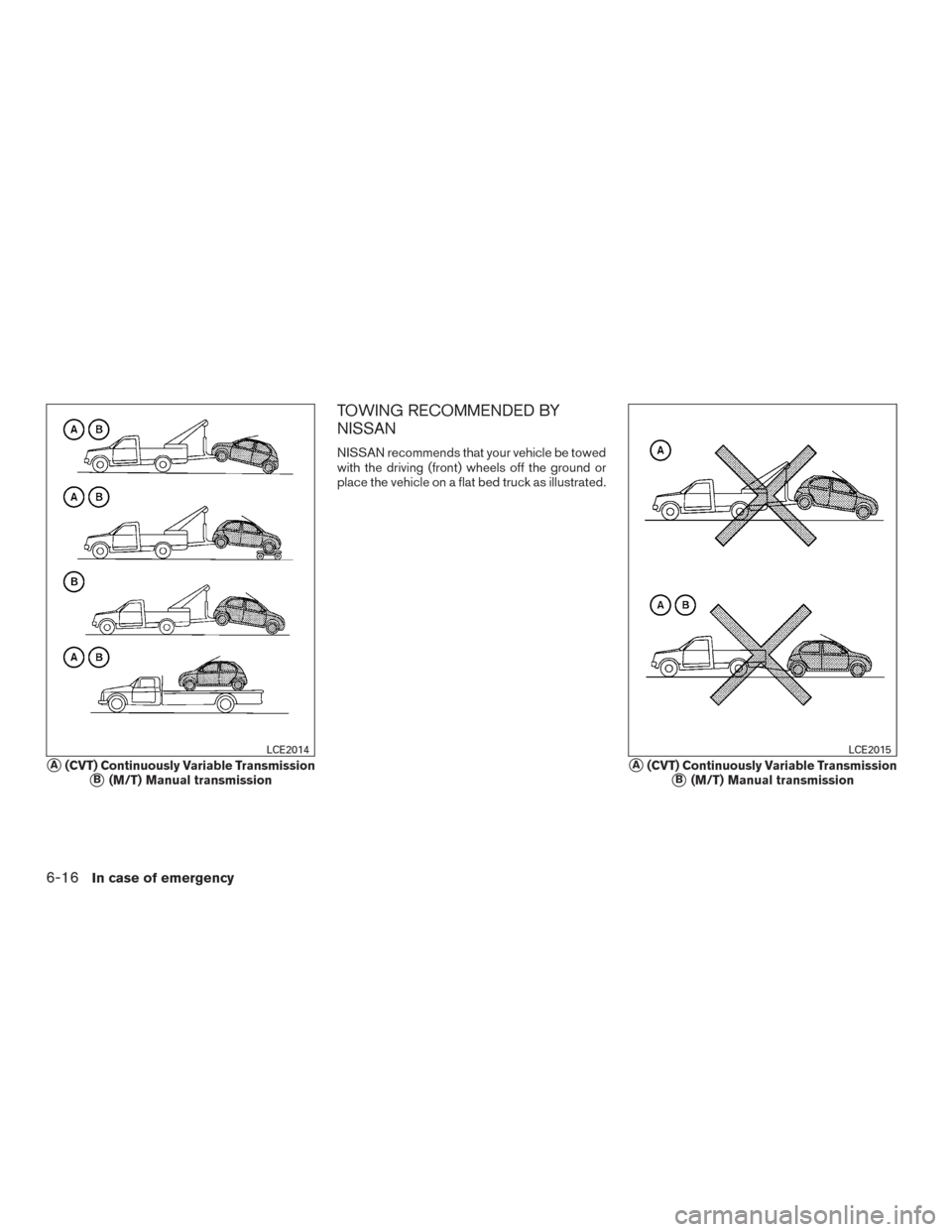 NISSAN VERSA NOTE 2015 2.G Owners Manual TOWING RECOMMENDED BY
NISSAN
NISSAN recommends that your vehicle be towed
with the driving (front) wheels off the ground or
place the vehicle on a flat bed truck as illustrated.
A(CVT) Continuously V