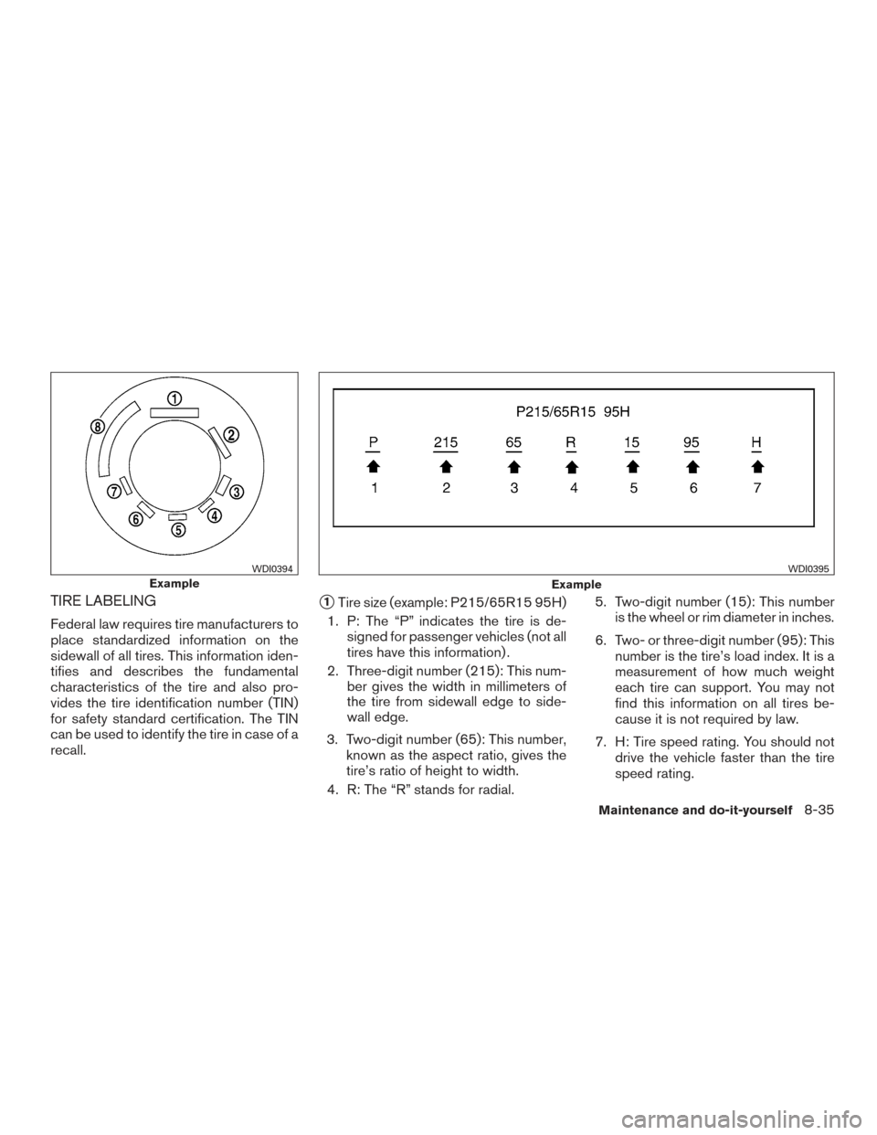 NISSAN VERSA NOTE 2015 2.G Owners Manual TIRE LABELING
Federal law requires tire manufacturers to
place standardized information on the
sidewall of all tires. This information iden-
tifies and describes the fundamental
characteristics of the