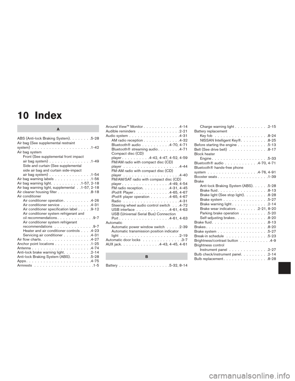 NISSAN VERSA NOTE 2015 2.G Owners Manual 10 Index
A
ABS (Anti-lock Braking System) ........5-28
Air bag (See supplemental restraint
system) .....................1-42
Air bag system Front (See supplemental front impact
air bag system) ....... NISSAN VERSA NOTE 2015 2.G Owners Manual 10 Index
A
ABS (Anti-lock Braking System) ........5-28
Air bag (See supplemental restraint
system) .....................1-42
Air bag system Front (See supplemental front impact
air bag system) .......