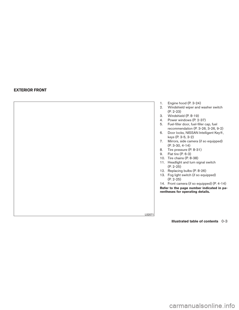 NISSAN VERSA NOTE 2015 2.G Owners Manual 1. Engine hood (P. 3-24)
2. Windshield wiper and washer switch(P. 2-23)
3. Windshield (P. 8-19)
4. Power windows (P. 2-37)
5. Fuel-filler door, fuel-filler cap, fuel
recommendation (P. 3-26, 3-26, 9-2 NISSAN VERSA NOTE 2015 2.G Owners Manual 1. Engine hood (P. 3-24)
2. Windshield wiper and washer switch(P. 2-23)
3. Windshield (P. 8-19)
4. Power windows (P. 2-37)
5. Fuel-filler door, fuel-filler cap, fuel
recommendation (P. 3-26, 3-26, 9-2