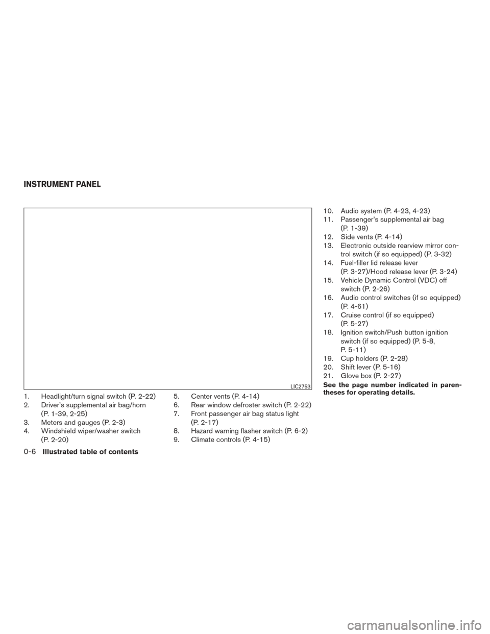 NISSAN VERSA SEDAN 2015 2.G User Guide 1. Headlight/turn signal switch (P. 2-22)
2. Driver’s supplemental air bag/horn(P. 1-39, 2-25)
3. Meters and gauges (P. 2-3)
4. Windshield wiper/washer switch
(P. 2-20) 5. Center vents (P. 4-14)
6. 