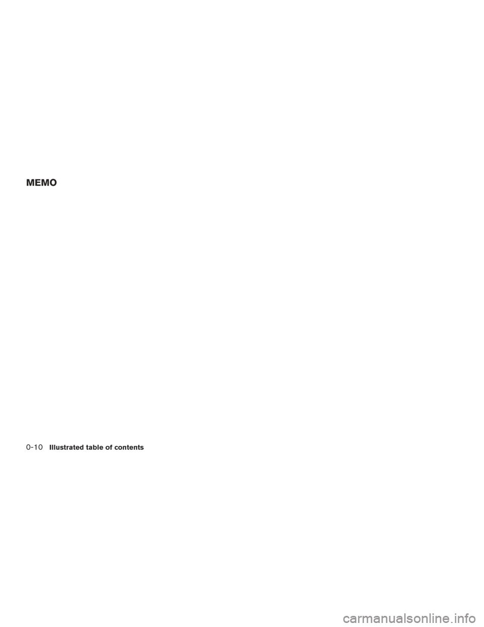 NISSAN VERSA SEDAN 2015 2.G User Guide MEMO
0-10Illustrated table of contents 