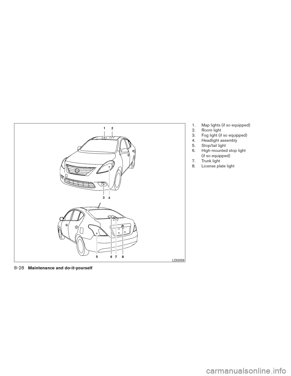 NISSAN VERSA SEDAN 2015 2.G Service Manual 1. Map lights (if so equipped)
2. Room light
3. Fog light (if so equipped)
4. Headlight assembly
5. Stop/tail light
6. High-mounted stop light(if so equipped)
7. Trunk light
8. License plate light
LDI