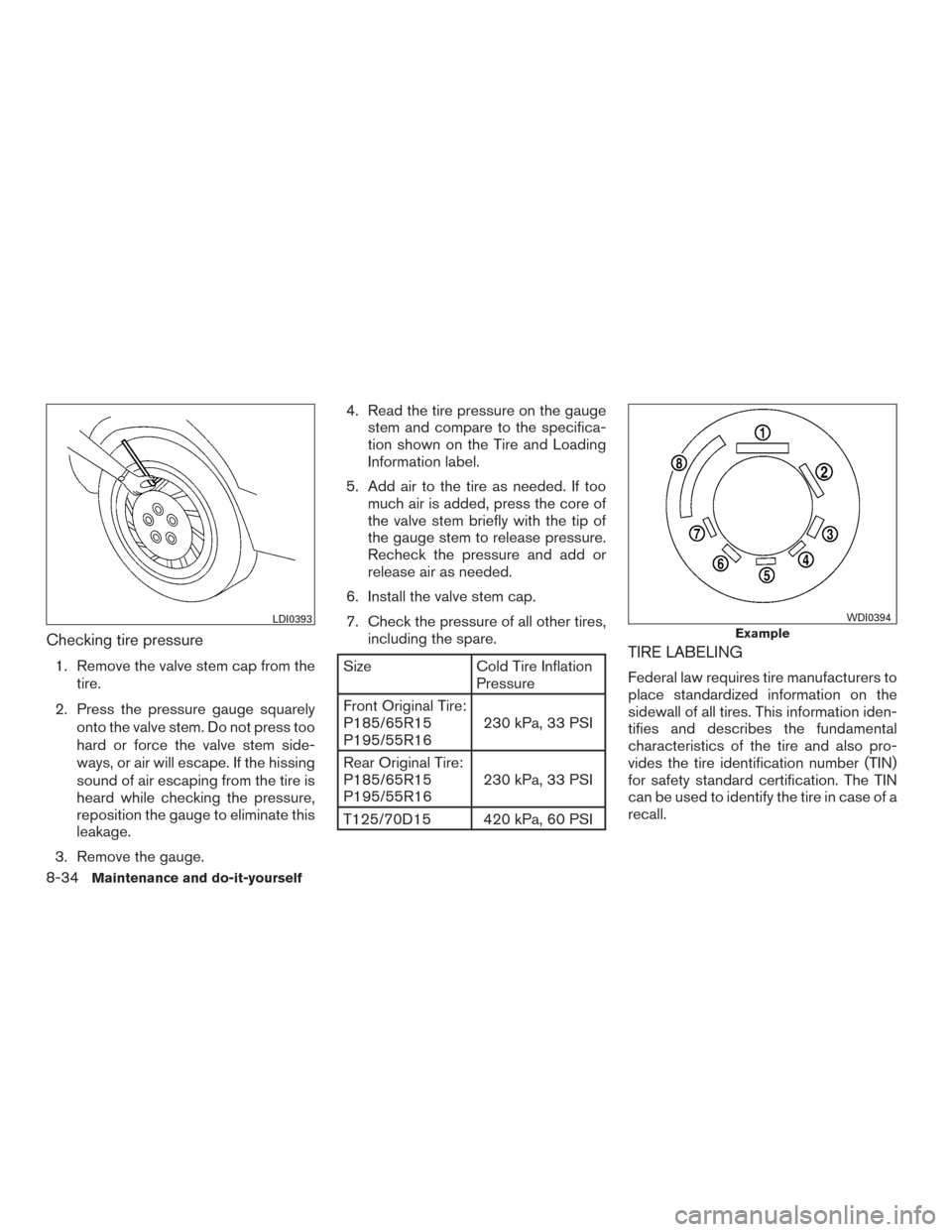 NISSAN VERSA SEDAN 2015 2.G User Guide Checking tire pressure
1. Remove the valve stem cap from thetire.
2. Press the pressure gauge squarely onto the valve stem. Do not press too
hard or force the valve stem side-
ways, or air will escape