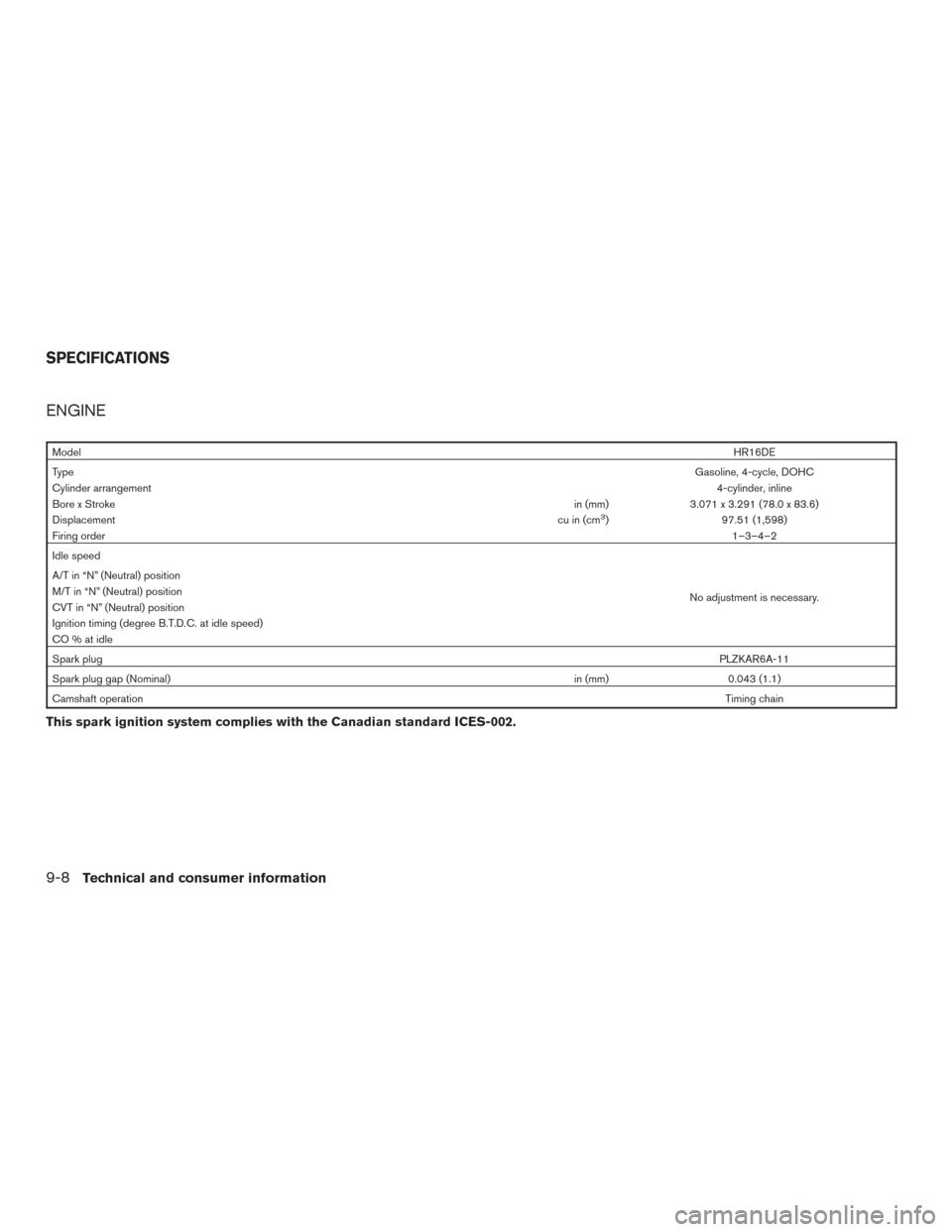 NISSAN VERSA SEDAN 2015 2.G Owners Manual ENGINE
ModelHR16DE
Type Gasoline, 4-cycle, DOHC
Cylinder arrangement 4-cylinder, inline
Bore x Stroke in (mm)3.071 x 3.291 (78.0 x 83.6)
Displacement cu in (cm
3)97.51 (1,598)
Firing order 1–3–4