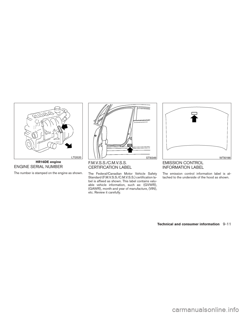 NISSAN VERSA SEDAN 2015 2.G Owners Manual ENGINE SERIAL NUMBER
The number is stamped on the engine as shown.
F.M.V.S.S./C.M.V.S.S.
CERTIFICATION LABEL
The Federal/Canadian Motor Vehicle Safety
Standard (F.M.V.S.S./C.M.V.S.S.) certification la