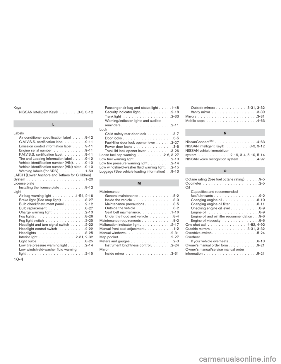 NISSAN VERSA SEDAN 2015 2.G Service Manual KeysNISSAN Intelligent Key® .......3-3,3-12
L
Labels Air conditioner specification label .....9-12
C.M.V.S.S. certification label ........9-11
Emissioncontrolinformationlabel.....9-11
Engine serial n