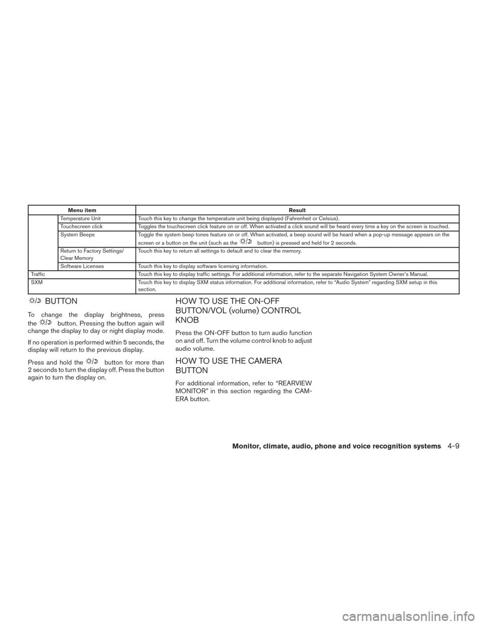 NISSAN XTERRA 2015 N50 / 2.G Owners Manual Menu itemResult
Temperature Unit Touch this key to change the temperature unit being displayed (Fahrenheit or Celsius) .
Touchscreen click Toggles the touchscreen click feature on or off. When activat