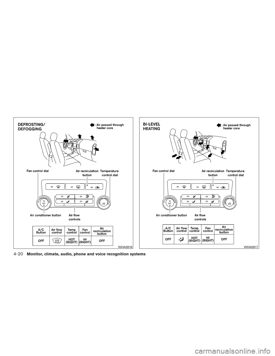 NISSAN XTERRA 2015 N50 / 2.G Owners Manual WHA0916WHA0917
4-20Monitor, climate, audio, phone and voice recognition systems 