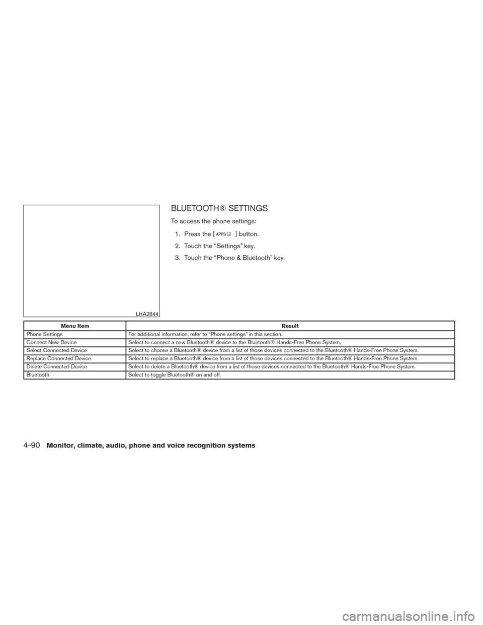 NISSAN XTERRA 2015 N50 / 2.G User Guide BLUETOOTH® SETTINGS
To access the phone settings:1. Press the [
] button.
2. Touch the “Settings” key.
3. Touch the “Phone & Bluetooth” key.
Menu Item Result
Phone Settings For additional inf