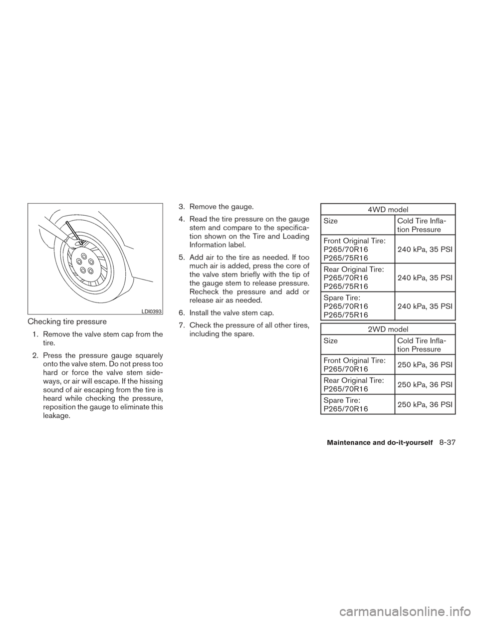 NISSAN XTERRA 2015 N50 / 2.G Owners Manual Checking tire pressure
1. Remove the valve stem cap from thetire.
2. Press the pressure gauge squarely onto the valve stem. Do not press too
hard or force the valve stem side-
ways, or air will escape