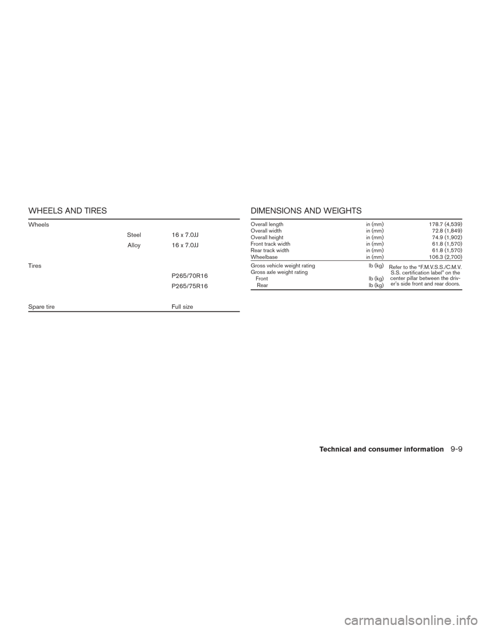 NISSAN XTERRA 2015 N50 / 2.G Owners Manual WHEELS AND TIRES
WheelsSteel 16 x 7.0JJAlloy 16 x 7.0JJ
Tires P265/70R16
P265/75R16
Spare tire Full size
DIMENSIONS AND WEIGHTS
Overall length in (mm)178.7 (4,539)
Overall width in (mm)72.8 (1,849)
Ov