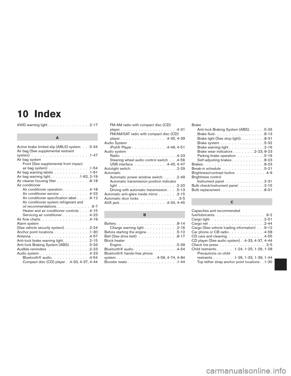 NISSAN XTERRA 2015 N50 / 2.G Service Manual 10 Index
4WDwarninglight...............2-17A
Active brake limited slip (ABLS) system . . .5-34
Air bag (See supplemental restraint
system) .....................1-47
Air bag system Front (See supplemen