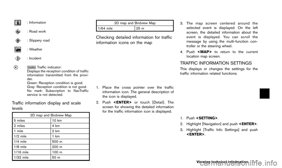 NISSAN PATHFINDER 2016 R52 / 4.G 08IT Navigation Manual : Information
: Road work
: Slippery road
: Weather
: Incident
*4Traffic indicator:
Displays the reception condition of traffic
information transmitted from the provi-
der.
Green: Reception condition 