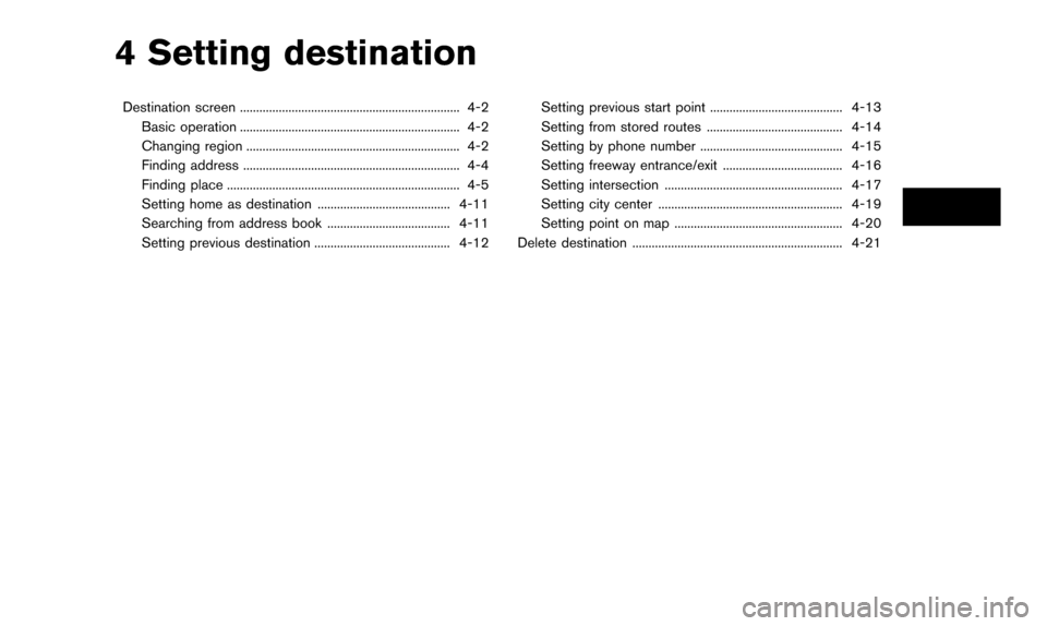 NISSAN QUEST 2016 RE52 / 4.G 08IT Navigation Manual 4 Setting destination
Destination screen .................................................................... 4-2Basic operation .................................................................... 4-