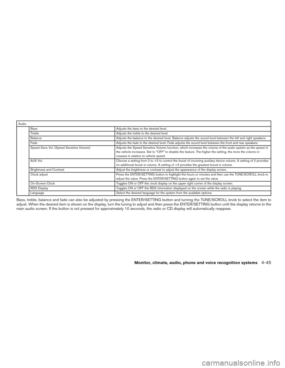 NISSAN ALTIMA 2016 L33 / 5.G Owners Manual AudioBass Adjusts the bass to the desired level.
Treble Adjusts the treble to the desired level.
Balance Adjusts the balance to the desired level. Balance adjusts the sound level between the left and NISSAN ALTIMA 2016 L33 / 5.G Owners Manual AudioBass Adjusts the bass to the desired level.
Treble Adjusts the treble to the desired level.
Balance Adjusts the balance to the desired level. Balance adjusts the sound level between the left and