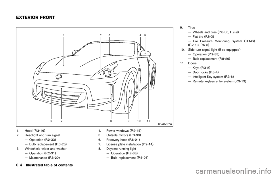 NISSAN 370Z COUPE 2016 Z34 Owners Manual 0-4Illustrated table of contents
JVC0287X
1. Hood (P.3-16)
2. Headlight and turn signal— Operation (P.2-33)
— Bulb replacement (P.8-26)
3. Windshield wiper and washer — Operation (P.2-31)
— Ma