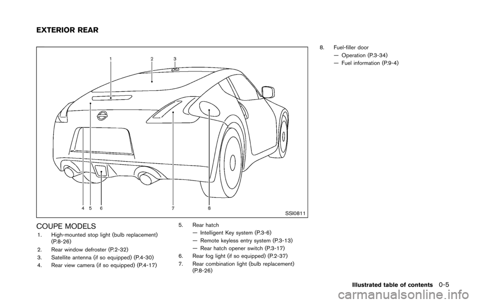 NISSAN 370Z COUPE 2016 Z34 Owners Manual SSI0811
COUPE MODELS1. High-mounted stop light (bulb replacement)(P.8-26)
2. Rear window defroster (P.2-32)
3. Satellite antenna (if so equipped) (P.4-30)
4. Rear view camera (if so equipped) (P.4-17) NISSAN 370Z COUPE 2016 Z34 Owners Manual SSI0811
COUPE MODELS1. High-mounted stop light (bulb replacement)(P.8-26)
2. Rear window defroster (P.2-32)
3. Satellite antenna (if so equipped) (P.4-30)
4. Rear view camera (if so equipped) (P.4-17)