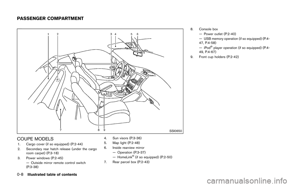 NISSAN 370Z COUPE 2016 Z34 User Guide 0-8Illustrated table of contents
SSI0650
COUPE MODELS1. Cargo cover (if so equipped) (P.2-44)
2. Secondary rear hatch release (under the cargoroom carpet) (P.3-18)
3. Power windows (P.2-45) — Outsid