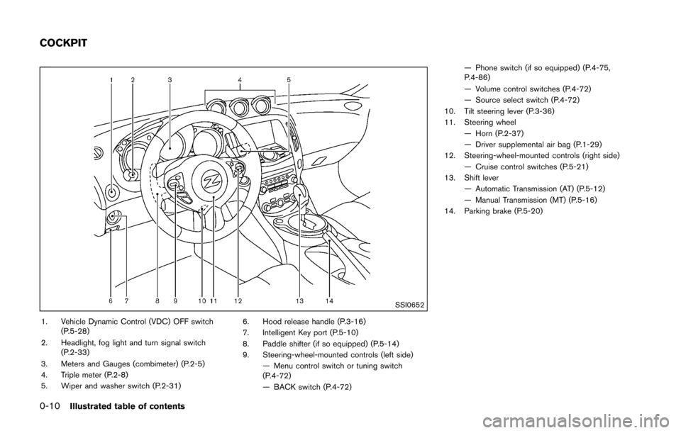 NISSAN 370Z COUPE 2016 Z34 Owners Manual 0-10Illustrated table of contents
SSI0652
1. Vehicle Dynamic Control (VDC) OFF switch(P.5-28)
2. Headlight, fog light and turn signal switch (P.2-33)
3. Meters and Gauges (combimeter) (P.2-5)
4. Tripl