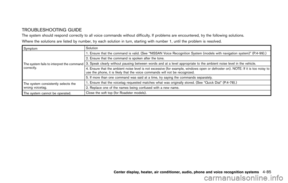 NISSAN 370Z COUPE 2016 Z34 Owners Manual TROUBLESHOOTING GUIDE
The system should respond correctly to all voice commands without difficulty. If problems are encountered, try the following solutions.
Where the solutions are listed by number, 
