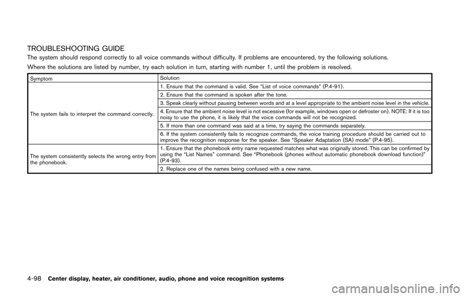 NISSAN 370Z COUPE 2016 Z34 Owners Manual 4-98Center display, heater, air conditioner, audio, phone and voice recognition systems
TROUBLESHOOTING GUIDE
The system should respond correctly to all voice commands without difficulty. If problems 