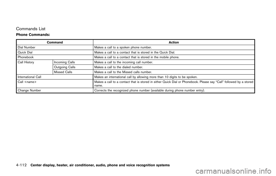 NISSAN 370Z COUPE 2016 Z34 Owners Manual 4-112Center display, heater, air conditioner, audio, phone and voice recognition systems
Commands List
Phone Commands:
CommandAction
Dial Number Makes a call to a spoken phone number.
Quick Dial Makes